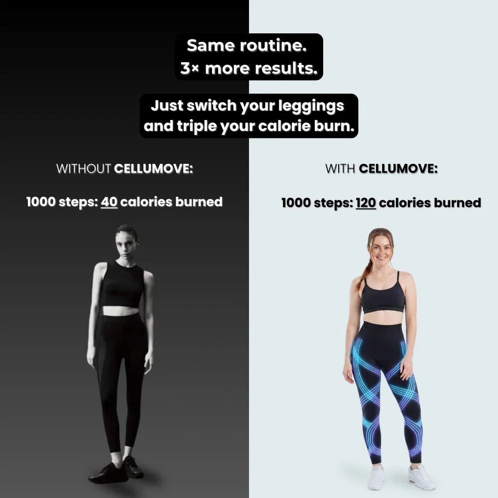Cellumove 3D Legging – Redefine your silhouette effortlessly pockets
